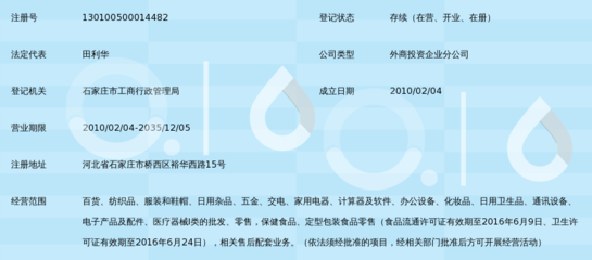北京屈臣氏石家庄裕华西路分公司 一站式日用杂品购物体验